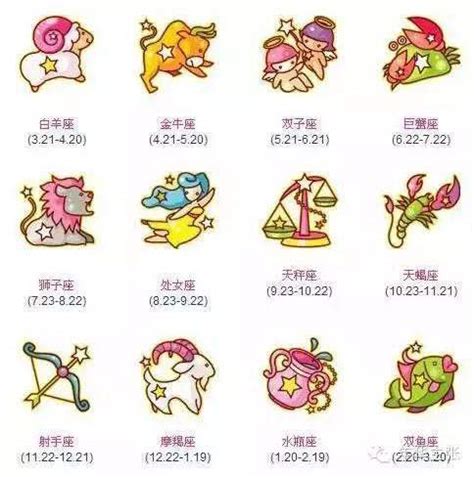 12月21號是什麼星座|12月21日生日書（射手座）